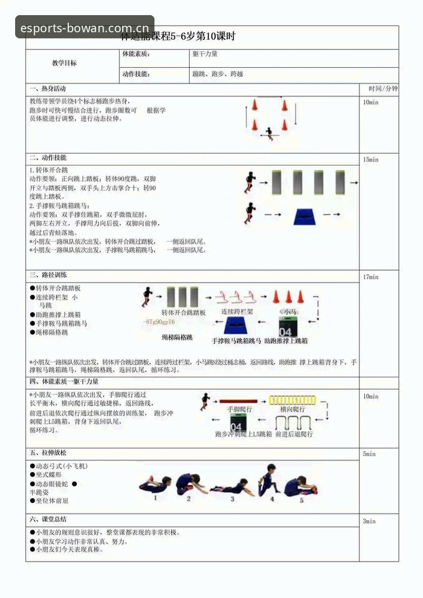 博万体育平台操作教程：从入门到精通的全流程指南