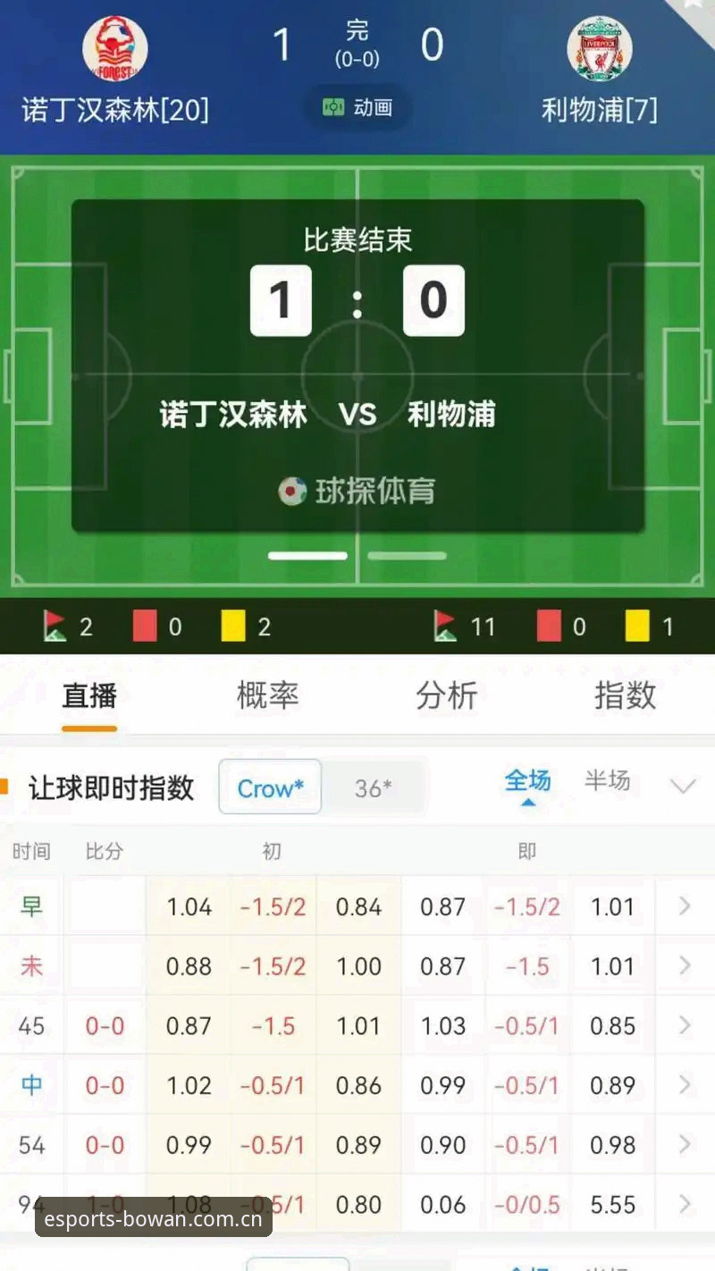 博万体育比分预测官方下载深度评测：v2.0.8实测，电竞玩家能否靠它掌握先机？