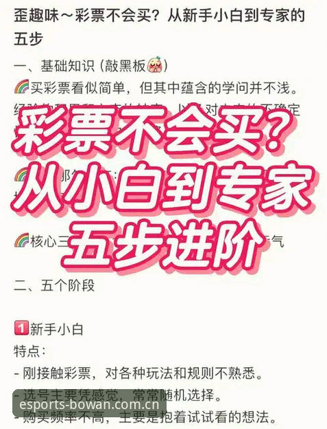 博万体育注册值得尝试吗？电竞投注新手如何快速上手？